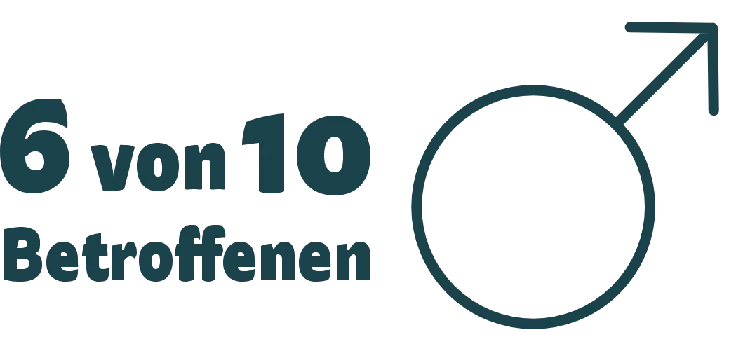 6 von 10 Betroffenen