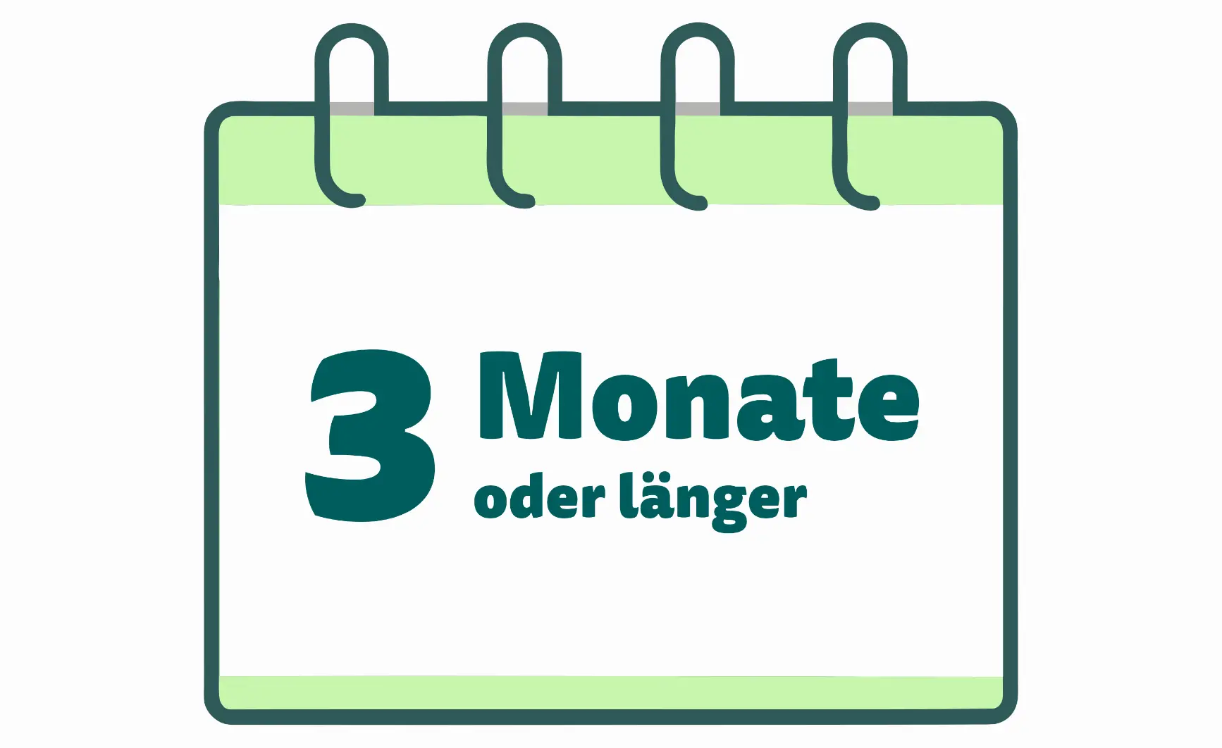 Illustration eines Kalenders mit der Aufschrift „drei Monate oder länger“.