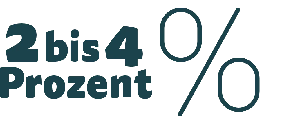 2 bis 4 Prozent